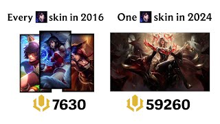 Collecting League of Legends skins be like [upl. by Luaped368]