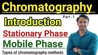 Chromatography  Introduction  Basic  Types of chromatography methods [upl. by Nyledam]