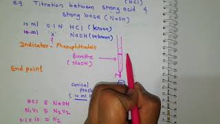 Volumetric or Titrimetric Analysis Introduction [upl. by Oicul616]