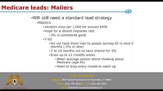 How to Generate Medicare Leads [upl. by Dnomsaj]