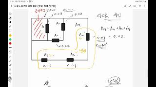 제연 유효누설면적 급기량 계산 예제 풀이 [upl. by Gittle]