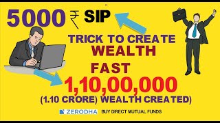 Invest Rs5000 Per Month And Get 11000000 crore Rs invest in Sip mutual funds [upl. by Alguire440]