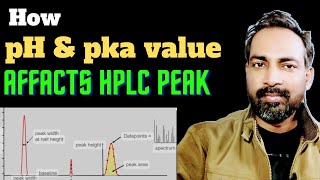 Role of ph and pka in HPLC  ph and pka  ph and pka value ka hplc me kya role hai  hindi [upl. by Narmis468]