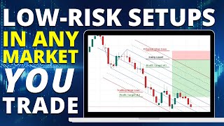 Corrective Pattern Strategy Trading the Ends of Corrections to Minimize Risk [upl. by Rellia]