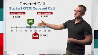 What Is A Covered Call amp How Do I Trade It [upl. by Milde]