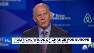 CFRs Richard Haass on EU election fallout Its a really bad time to be an incumbent [upl. by Gaspar]