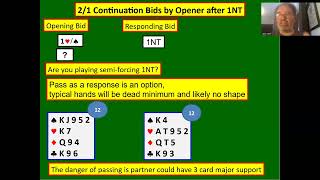 35 Full Bridge game  bidding amp card play explained  5 Hearts [upl. by Disharoon]