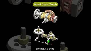 Bevel Gear Clutch gear clutch automobile [upl. by Nedra]