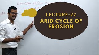 Lecture 22 Arid Cycle of Erosion  Geomorphology  Geography Optional  Sarit Classes  UPSC HCS [upl. by Nauquf]