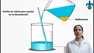 Métodos de separación de mezclas decantación filtración y evaporación [upl. by Netsreik]