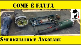 SMERIGLIATRICE ANGOLARE Come è fatta e cosa si può rompere [upl. by Navek227]