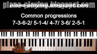 Piano tutorial for playing Tritones [upl. by Naasah]