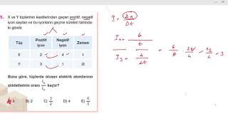 Elektrik Akımı Test 01 Supara Yayınları TYTAYT [upl. by Malliw]