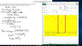 Cantidad de Movimiento con tracker [upl. by Blase]