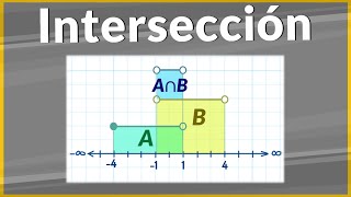 Intersección de intervalos [upl. by Anitreb34]