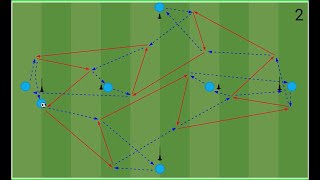 Exercice de familiarisation technique basé sur la passe football [upl. by Edecrem]