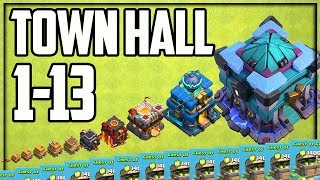 ALL Town Halls 113 Clash of Clans GEM to MAX [upl. by Rozanne34]