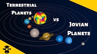 Terrestrial Planets vs Jovian Planets [upl. by Vikki11]