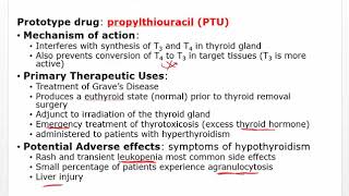 Nursing Pharmacology Ch 40 Endocrine Disorder Drugs [upl. by Kaja]