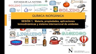 Semana 1 Materia y Sistema Internacional de Unidades SI [upl. by Ioved653]