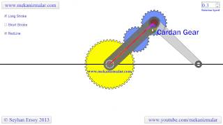 cardan gear [upl. by Pascasia]