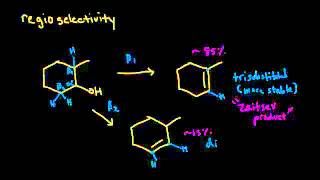 E2 Stereochemistry With Newman Projections [upl. by Forrest]