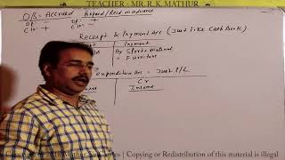 Introduction to Non Profit Organization accounting Part 2  Accounting Videos  Mathur Sir Classes [upl. by Eidnahs567]