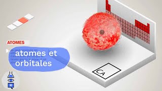 animations quantiques  atomes orbitales et table périodique [upl. by Aiuqat]