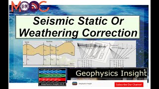 Master Seismic Data Processing Unlock Weathering Corrections for Accurate Geophysics Insights [upl. by Martinelli]