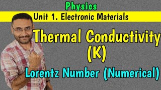 Lorentz Force explained  part 2  righthandrule [upl. by Amalee551]