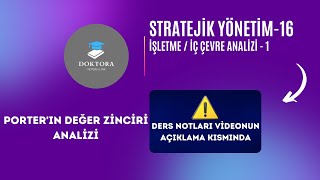 İŞLETME  İÇ ÇEVRE ANALİZİ 1 PORTERIN DEĞER ZİNCİRİ MODELİ [upl. by Frederik338]