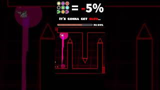 The Challenge but every orb SLOWS IT DOWN geometrydash [upl. by Adlay]