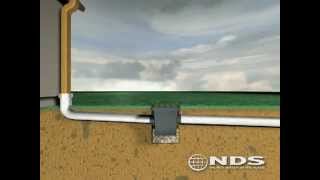 NDS Drainage Solutions  Drainage Solutions Inc [upl. by Celestyn]