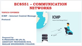 ICMP  Internet control Message Protocol [upl. by Nylyoj]