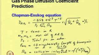 Mod01 Lec07 Diffusion Coefficient Measurement and Prediction Part II [upl. by Arel]