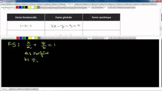 Seconaire 4 SN Québec Transformer léquation dune droite de la forme fonctionnelle à générale [upl. by Lyontine]