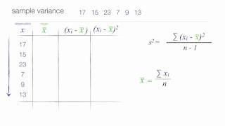 Statistics  How to calculate the coefficient of variation [upl. by Ardnoek345]