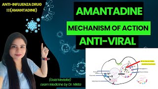 Amantadine AntiInfluenza AntiViral Drug  Mechanism of Action Tricks [upl. by Anavoj]