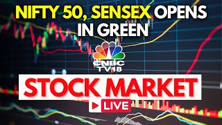 Stock Market LIVE Updates  Nifty amp Sensex Live  Aug 6th  Share Market Live  Business News Live [upl. by Gnanmos]