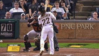 SFPIT McCutchen hit by pitch and Kontos ejected [upl. by Suoivatram268]