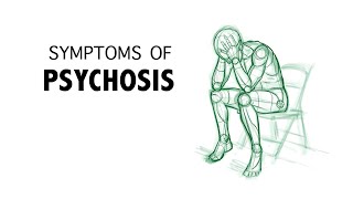 Symptoms of Psychosis [upl. by Jaquiss51]