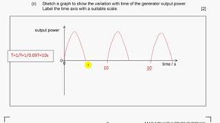 TZ2 IB Physics HL paper2 2017 May baku teacher [upl. by Marsden]