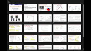 Viscoelastic and Viscoplastic Damage Models for RateDependent Shear Behavior of Shales [upl. by Meli]