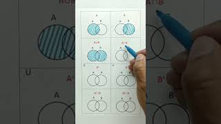 Conjuntos y diagrama de Venn 😳✌️ shorts ingedarwin [upl. by Snook]