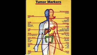 TUMOR MARKERS medical test education knowledgeable viralshorts viraltrend [upl. by Mintz]