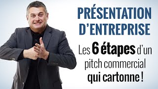 Pitch commercial  réussissez votre présentation dentreprise en 6 étapes [upl. by Dorr51]