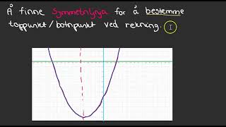 Finne symmetrilinja og toppbotnpunkt [upl. by Eidurt]