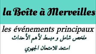 الأحداث الأساسيةشرحجميع الفصول بالعربيةles principaux évènements de la boîte à merveilles AHMED [upl. by Akinna]