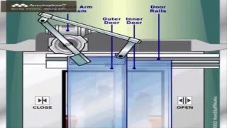 How elevator door works [upl. by Yesteb]