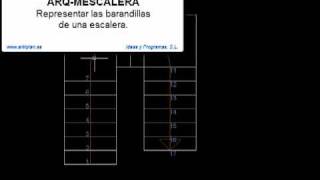 ARKITool ARQMescalera barandillas de escalera en AutoCAD BricsCAD y ZWCAD [upl. by Aitsirhc320]